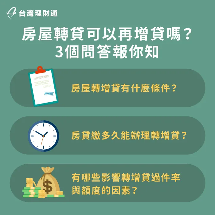 房屋轉增貸要符合特定條件,並繳款一段時間才可辦理 房屋轉增貸問答-房屋轉貸增貸