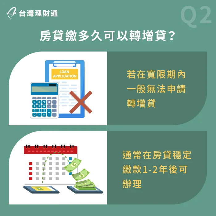 一般建議繳款超過寬限期,最好再繳款1~2年再辦理轉增貸 房貸繳多久可以轉增貸-房屋轉貸增貸