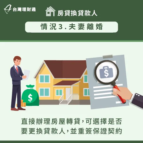 夫妻離婚可更換貸款人-房貸可以換貸款人嗎