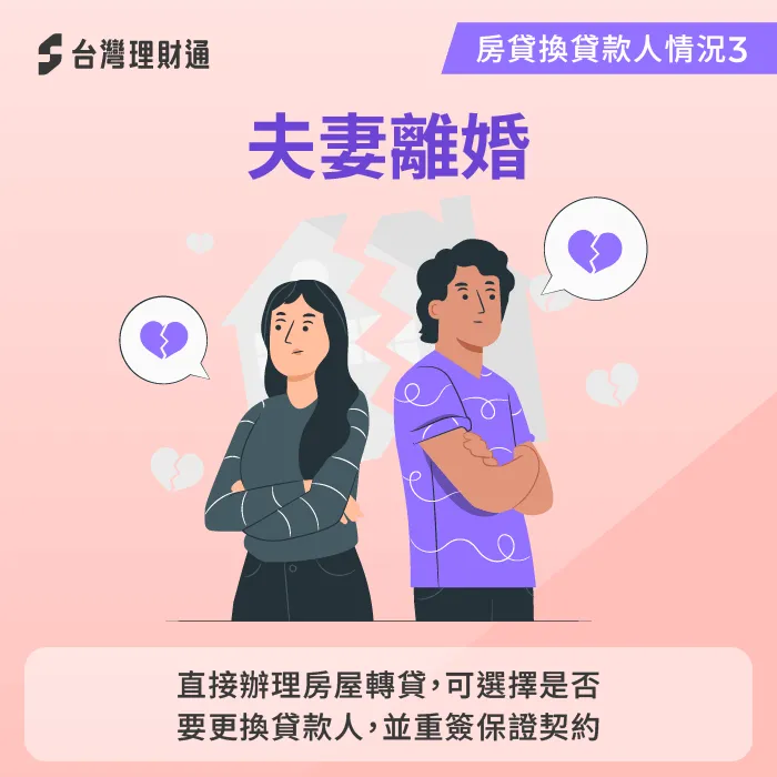 夫妻離婚可更換貸款人-房貸可以換貸款人嗎