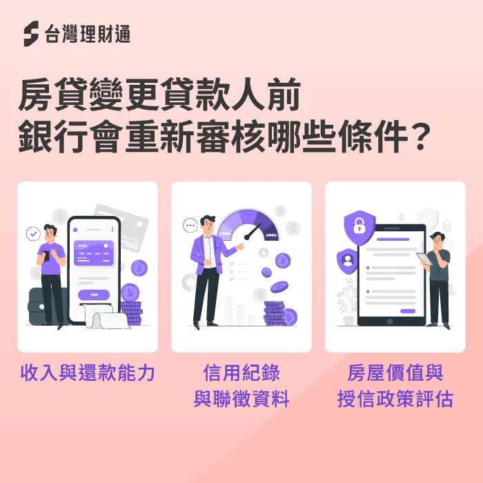 銀行審視條件-房貸變更貸款人