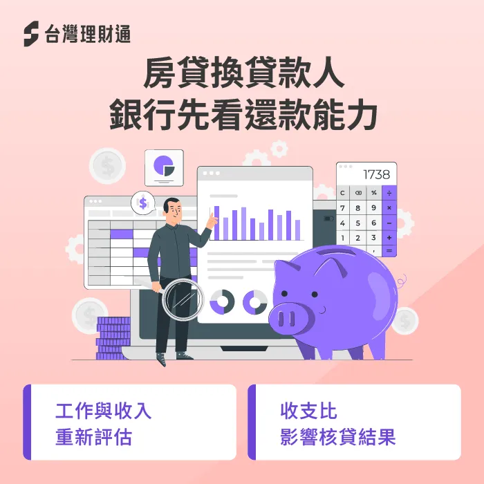 還款能力-房貸變更貸款人