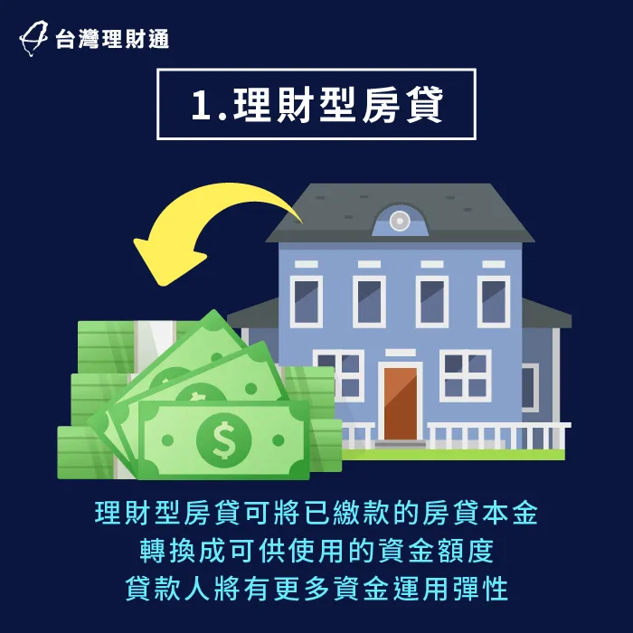 理財型房貸雖然能隨借隨還,但更適合需要短期資金周轉的人申辦使用 理財型房貸更適合短期資金周轉-房屋抵押貸款 投資
