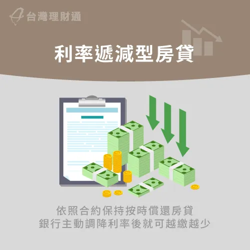利率遞減型房貸-房貸會越繳越少嗎