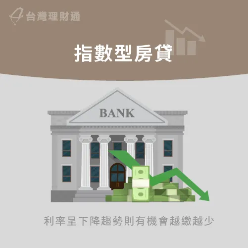 指數型房貸-房貸會越繳越少嗎