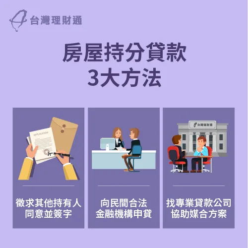 房屋持分貸款3大管道-房屋持分貸款