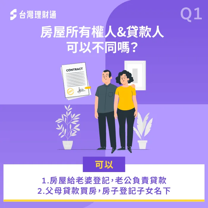 房屋所有權人跟貸款人不一定要同一人喔!但必須為18~65歲的配偶或直系親屬 房屋所有權人跟貸款人能不同嗎-房屋所有人與貸款人不同