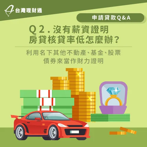 沒房貸薪資證明怎麼辦-申請房貸薪資證明