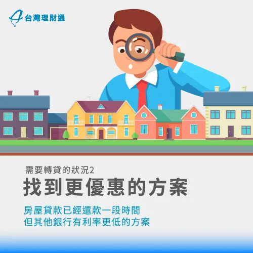 如果其他銀行有利率更優惠的方案,可以嘗試申請房屋轉貸,將貸款轉移至新承作銀行以此降低利息支出。 其他銀行擁有利率更優惠的方案-房屋轉貸推薦