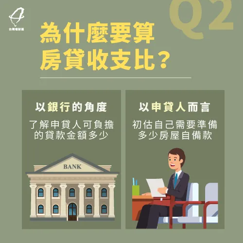 房貸收支比計算來由-房貸收支比怎麼算