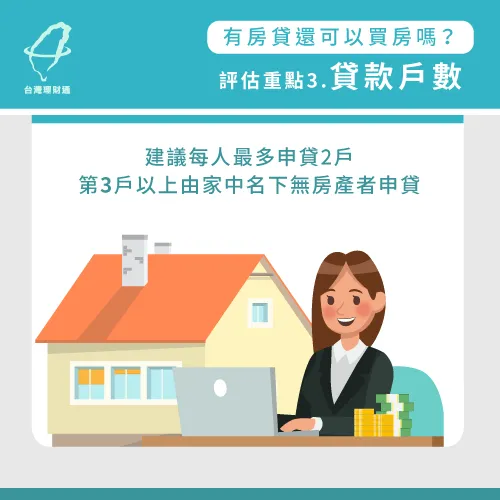 每個人貸款戶數建議不要超過2間,因為第3戶以上的房貸最高只能貸款5.5成 有房貸再買房須了解貸款戶數限制-有房貸還可以買房嗎