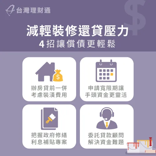 減輕房屋裝潢貸款壓力-裝潢可以貸款嗎