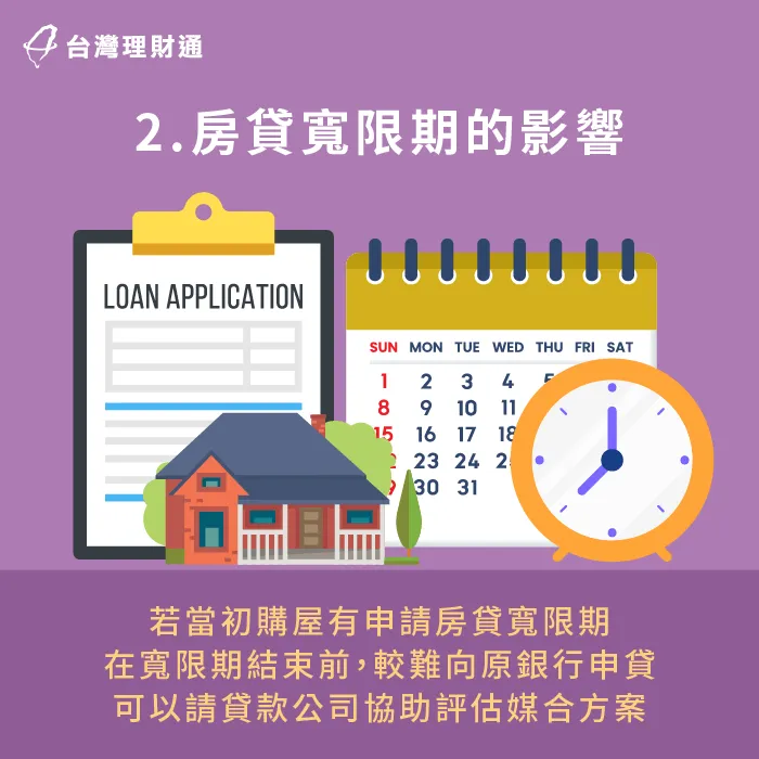 寬限期尚未結束較難向原銀行增貸,建議請貸款顧問公司協助媒合適配方案,以利資金周轉 寬限期內較難向原貸款銀行增貸-房子剛買可以增貸嗎