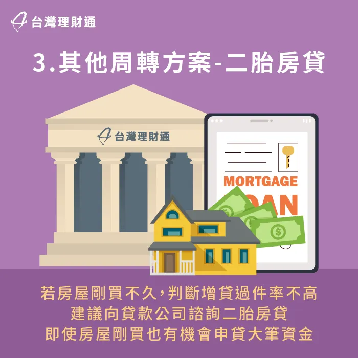 二胎房貸申貸管道眾多,若無法向銀行增貸,可以轉向其他金融機構爭取資金使用 可藉由二胎房貸爭取周轉金-房子剛買可以增貸嗎