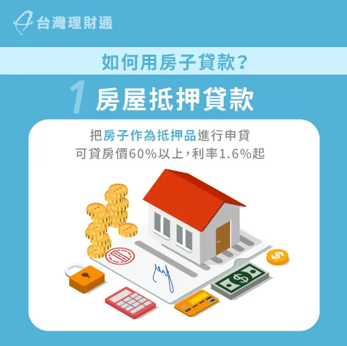 房屋抵押貸款-如何用房子貸款