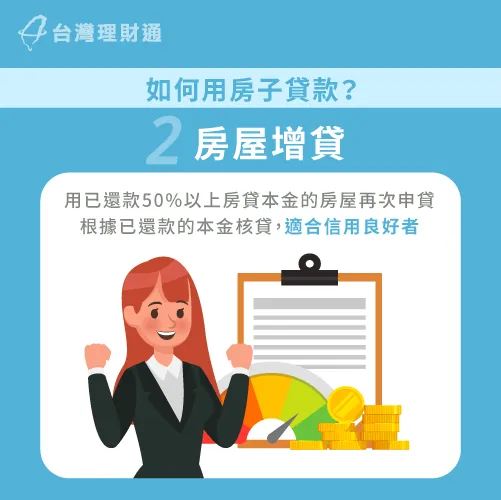 房屋增貸-如何把房子拿去貸款