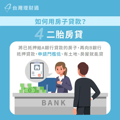 二胎房貸-如何用房子去貸款