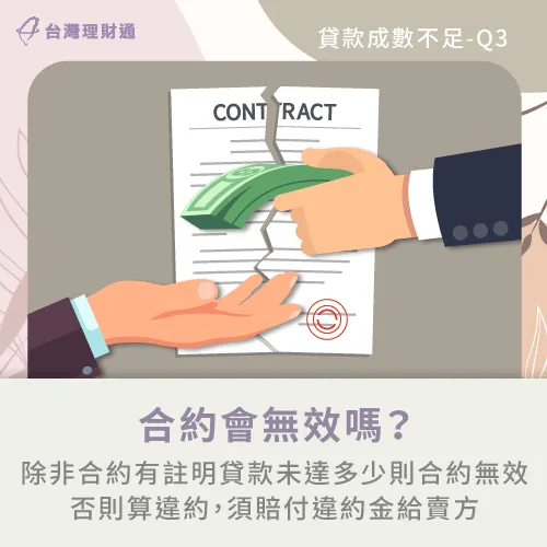 貸款成數不足合約無效-貸款不足合約無效