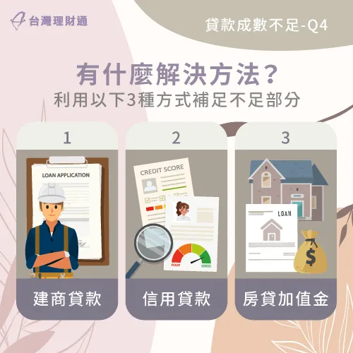 貸款不足解決方法-房貸成數不足解決方法