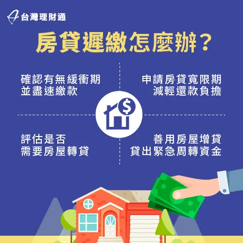有房貸遲繳情形,不妨詢問銀行是否有緩衝期、寬限期,並評估是否要轉增貸 房貸遲繳解決方法-房貸遲繳怎麼辦
