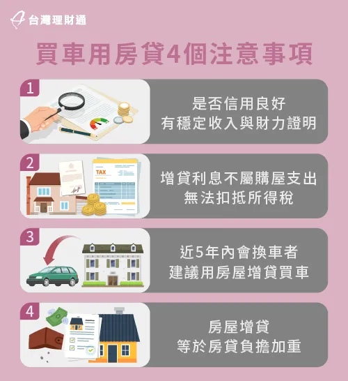 買車用房貸注意事項-用房子貸款買車注意事項