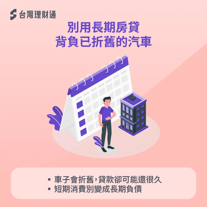 買車用長期房貸,小心短債變長債 避免用長期房貸-用房貸買車