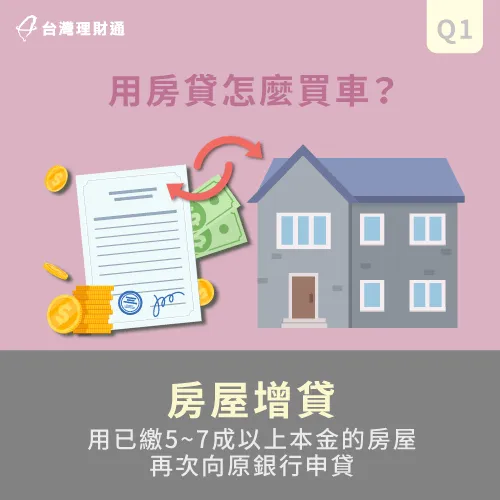 房屋增貸買車-用房貸買車