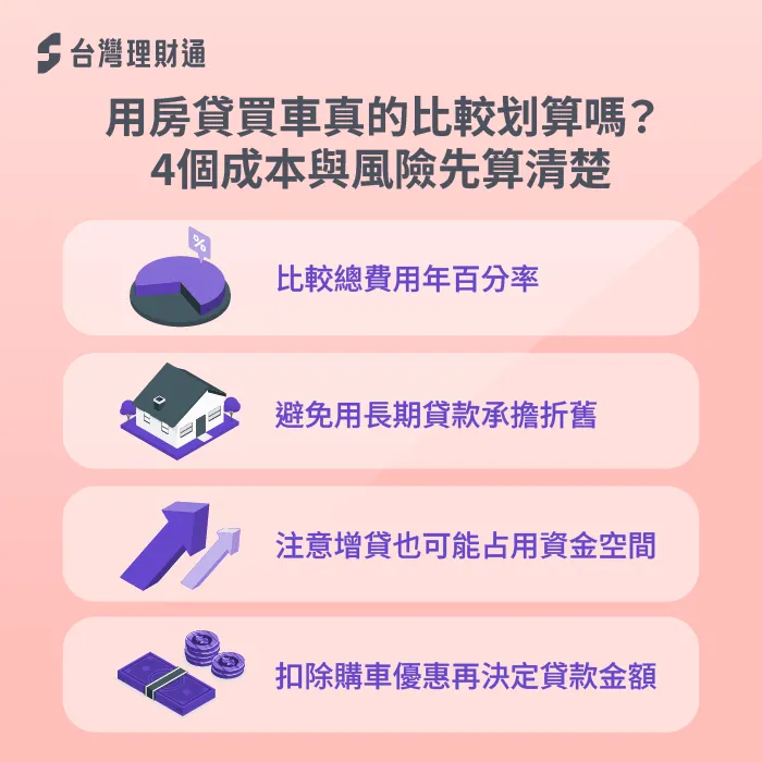 用房貸買車划算嗎?先看懂4個成本與風險 用房貸買車真的比較划算嗎-用房子貸款買車