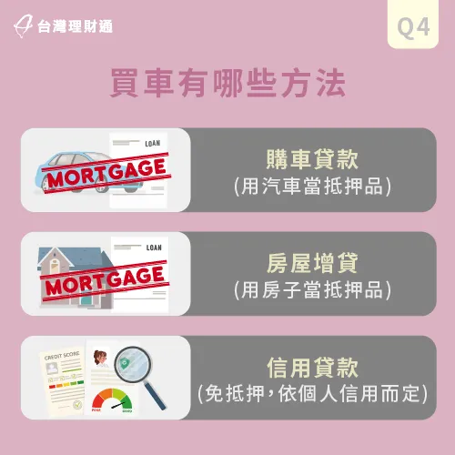 買車有哪些貸款方法-用房貸買車
