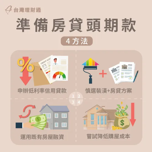 房貸頭期款不足,該怎麼補齊剩餘資金?4個技巧帶你看! 4個預備頭期款的方法大公開-房貸頭期款怎麼算