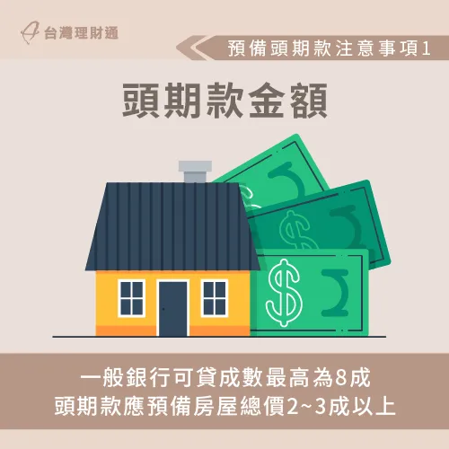 如果想順利申辦房屋貸款並購屋,至少需預備房屋總價2~3成的資金! 需預備房屋總價2至3成的資金-房屋貸款推薦
