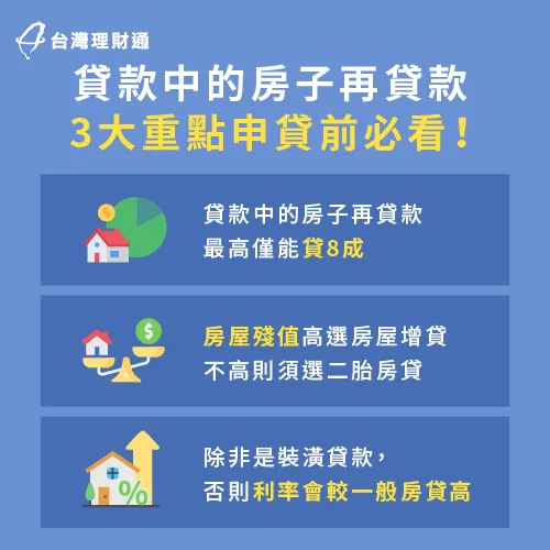 貸款中的房子再貸款的3重點-有房貸還可以貸款嗎
