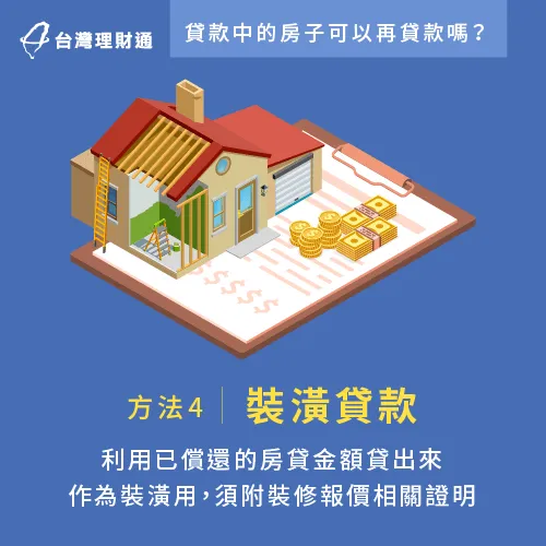 裝潢貸款-貸款中的房子再貸款