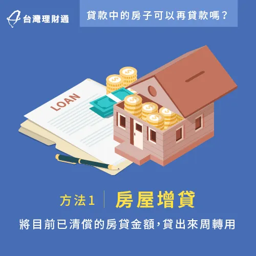 房屋增貸-貸款中的房子可以再貸款嗎