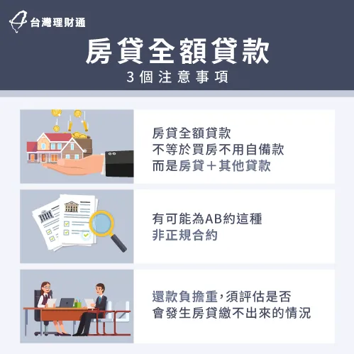 申請房貸全額貸款,一定要注意這3件事才能了解適不適合自己 房貸全額貸款注意事項-房貸全額貸款