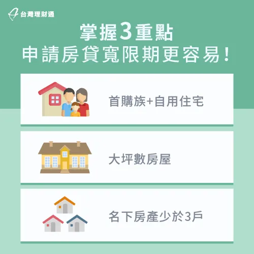 申請房貸寬限期要注意是否為自用住宅、房屋坪數、以及名下擁有多少房產 申請房貸寬限期重點-房貸寬限期申請