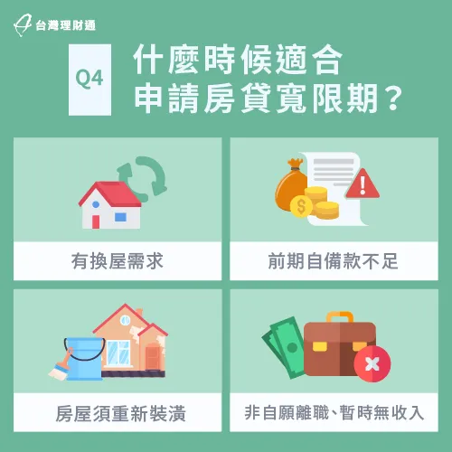 若遇到資金缺口,或想換屋、重新裝潢房屋,就很適合申請房貸寬限期 房貸寬限期申請時機-如何辦理房貸寬限期
