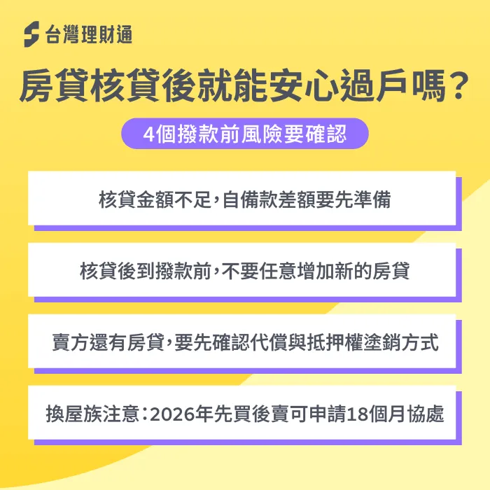 撥款前風險-房屋 先過戶再貸款