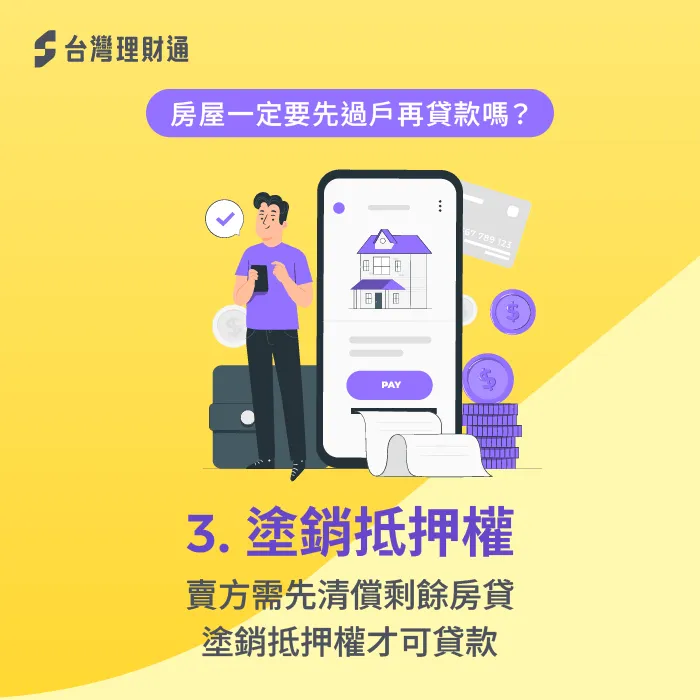 塗銷抵押權後貸款過戶-房屋先過戶再貸款