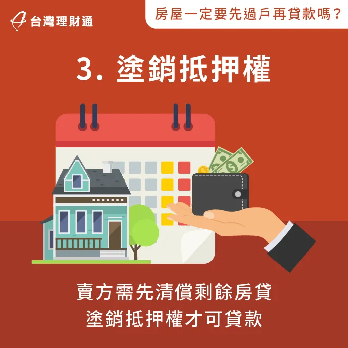 賣方需要將本來的房貸清償後,塗銷抵押權,買方才能重新申貸並過戶 塗銷抵押權後貸款過戶-房屋先過戶再貸款