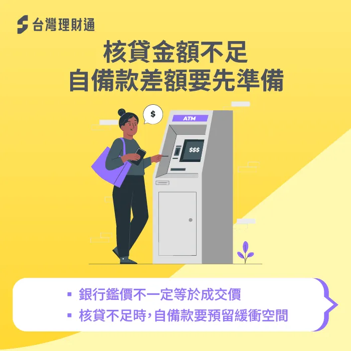 核貸金額不足-房貸過戶流程