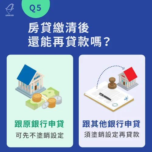 房貸繳清後就能再重新貸款了,要注意如果是向他行貸款,一定要塗銷設定喔! 房貸繳清還能再貸嗎-房貸繳清要做什麼