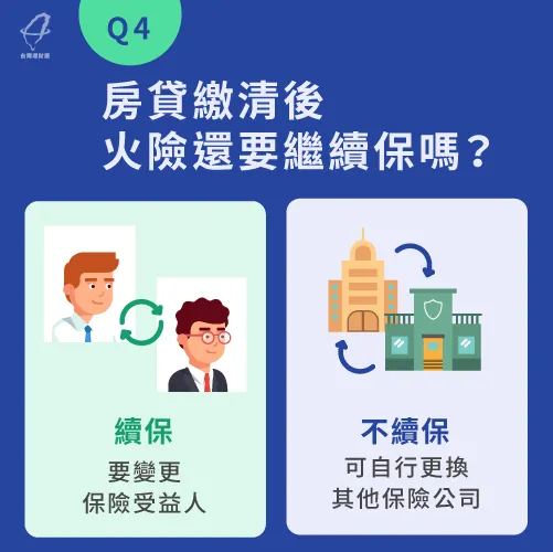 繳清房貸後假如想更換保險公司,也可以不續保喔! 房貸繳清後火險要續保嗎-房貸繳清要做什麼