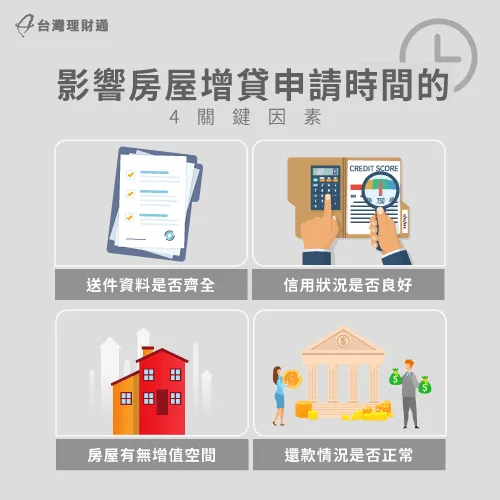 房屋增貸要多久時間,其實取決於這4個關鍵是否都有注意、準備到喔! 影響房屋增貸申請時間的關鍵-房屋增貸要多久
