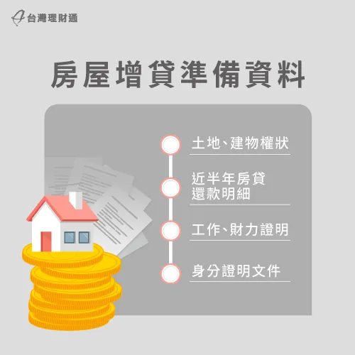 要讓房屋增貸申請時間加快,一定要先準備好這4個文件資料 房屋增貸準備資料-影響房屋增貸申請時間的關鍵