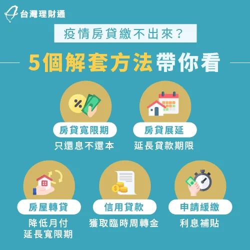 疫情繳不出房貸的解套方法-疫情房貸繳不出來怎麼辦