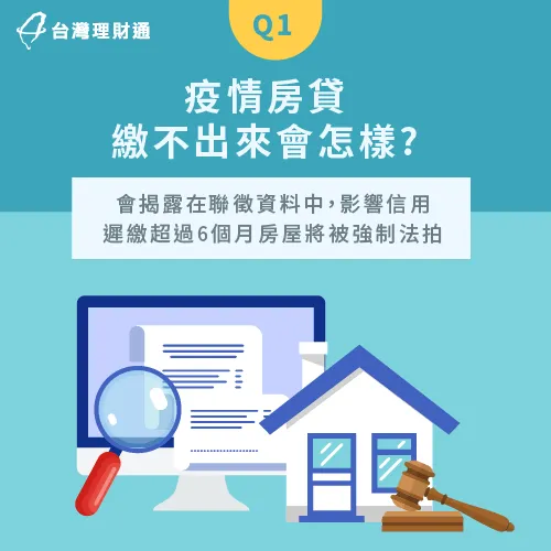 疫情房貸繳不出來會怎樣-疫情繳不出房貸
