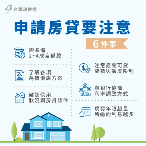 6個房貸注意事項-申請房貸要注意什麼