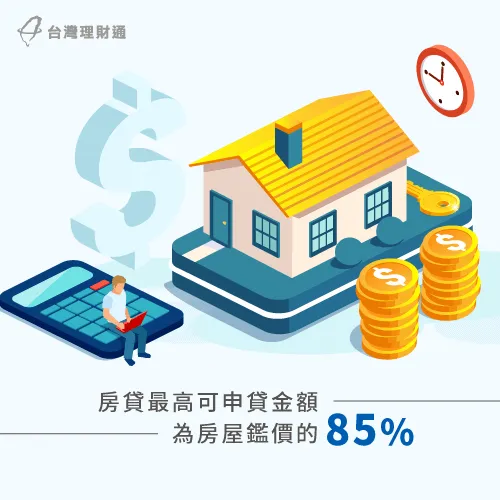 房屋鑑價注意事項-房貸要注意什麼