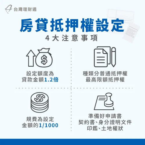 房貸抵押權設定注意事項-房貸要注意什麼